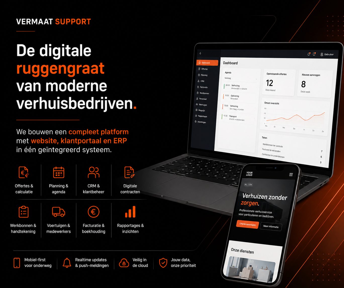 The Vermaat Support platform: dashboard with quotes, planning, CRM, invoicing and a customer portal, plus the website for the moving company
