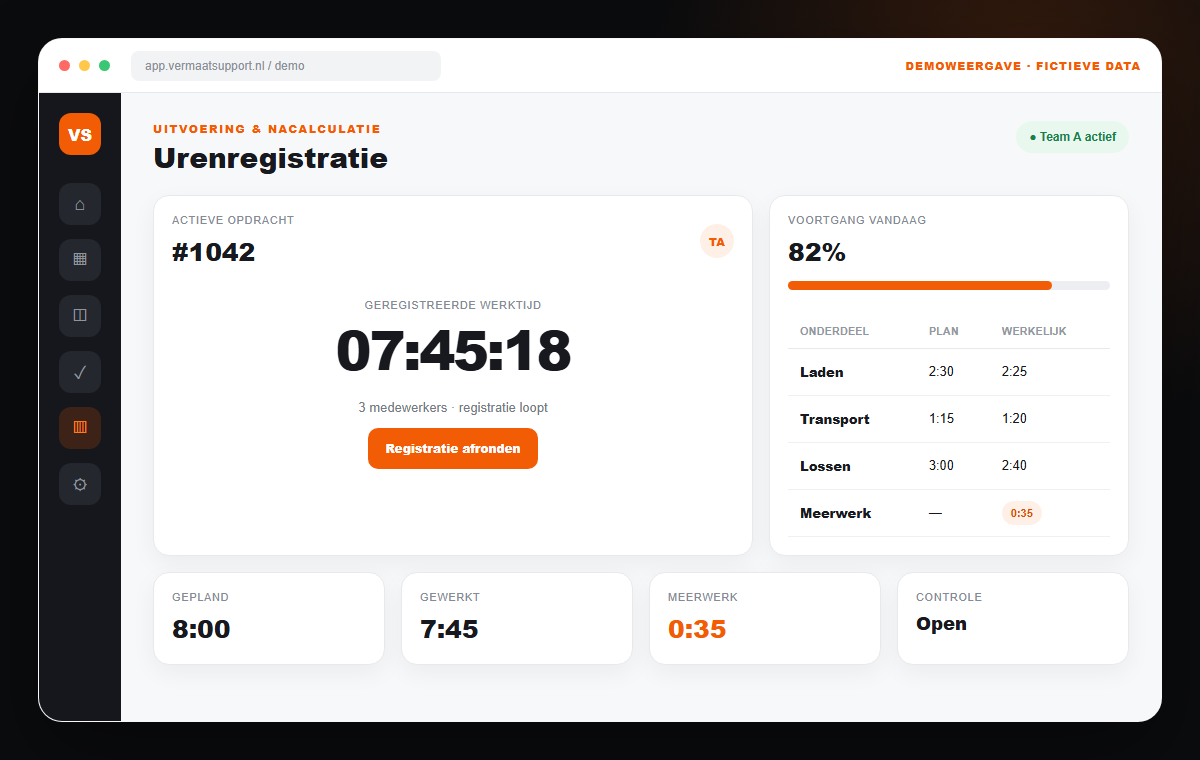 Fictieve demoweergave van mobiele urenregistratie en nacalculatie